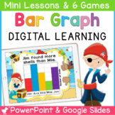 Bar Graph Digital Centers and Games | Google Slides | PowerPoint