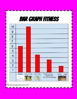 Preview of Bar Graph Fitness