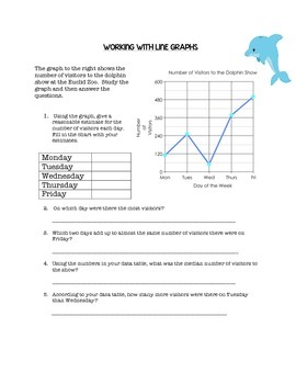 Bar Graph Line Graph Pie Chart Worksheets