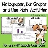 Bar Graph Line Plot Activities Google Classroom™ Second Third Grade