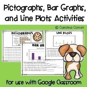 Preview of Bar Graph Line Plot Activities Google Classroom™ Second Third Grade