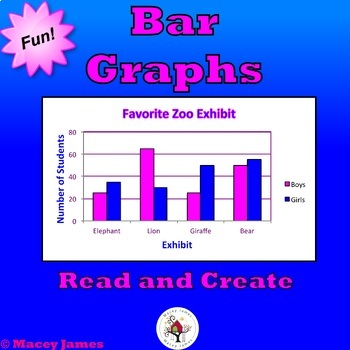 Bar Graphs Making and Reading by Macey James | Teachers Pay Teachers