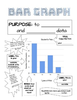 Preview of Bar Graph Notes
