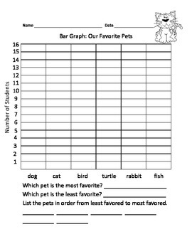 Bar Graph (Our Favorite Pet) by Learning is Lots of Fun | TpT