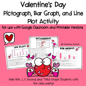 Preview of Bar Graph, Pictograph, and Line Plot Valentine's Day Activity Second Third Grade