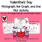 Bar Graph, Pictograph, and Line Plot Valentine's Day Activ