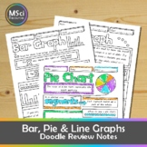 Bar Graph Pie Chart Line Graph Doodle Sheet Visual Notes W