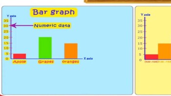 Preview of Bar Graph Powerpoint 