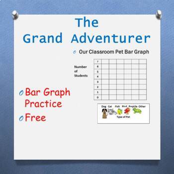 Preview of Bar Graph Practice