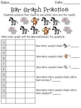 Preview of Bar Graph Practice and Assessment