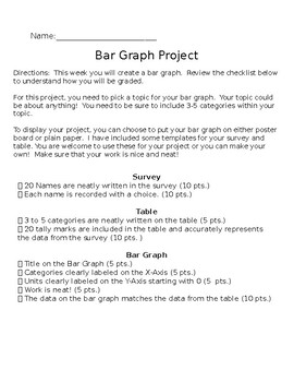 Preview of Bar Graph Project (Editable)