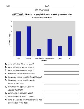 Preview of Bar Graph Quiz