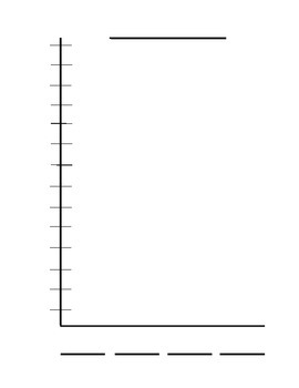 Preview of Bar Graph Template