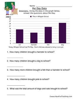 bar graph worksheet by have fun teaching teachers pay