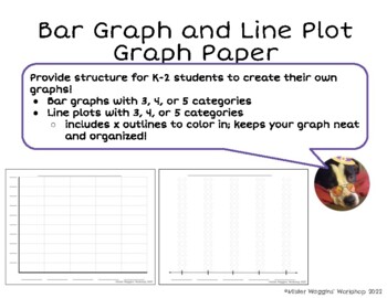 Bar Graph and Line Plot Graph Paper by Mister Waggins' Workshop | TPT