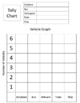 Bar Graph and Tally Chart Templates by Ms Castillos Math | TpT