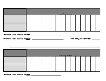 Preview of Bar Graph for Survey Questions