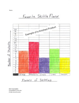 Preview of Bar Graphing - Skittles Candy