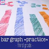 Bar Graph Practice - Third Grade