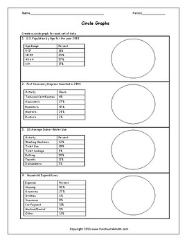 Circle Graphs Worksheets | Worksheets