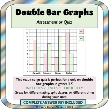 Preview of Bar Graphs: Double Bar Graph Math Quiz (Grades 3-5) Differentiated