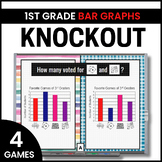 Bar Graphs - Interpreting Data and Graphs - Math Games - Knockout