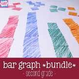 Bar Graphs - Lessons and Activities Bundle - Second Grade