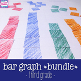 Bar Graphs - Lessons and Activities Bundle - Third Grade