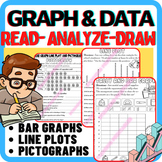 Bar Graphs, Line Plots, Pictograph, Tally Chart,  Data & Graphs