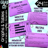 Bar Graphs, Line Plots, Pictographs Grab & Go Flash Cards