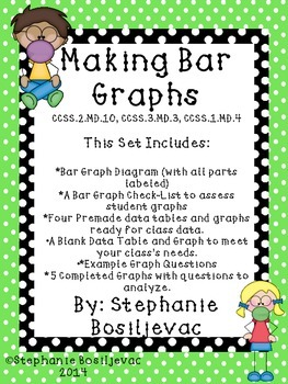 Preview of Bar Graphs-Making and Analyzing