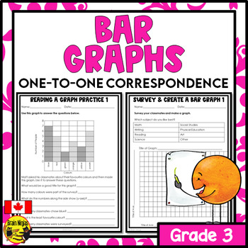 bar graphs math worksheets grade 3 by brain ninjas tpt