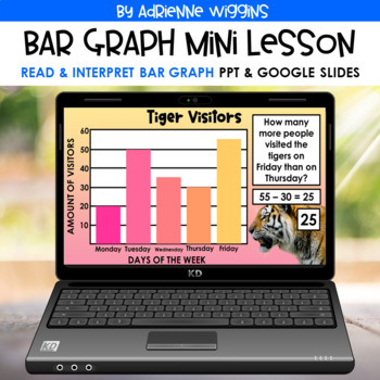 Preview of Bar Graphs Mini Lesson - PPT & Google - Distance Learning