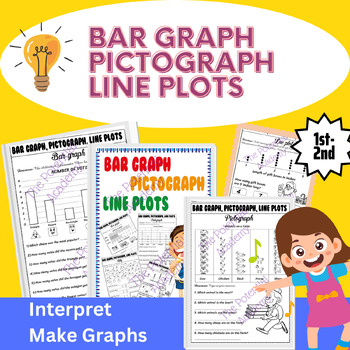 Preview of Bar Graphs, Pictographs, Line Plots, Tally Graph worksheet - Types of graph