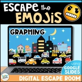 Line Plots Bar Graphs & Pictographs End of Year Escape Roo