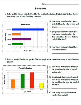 pictographs worksheets teaching resources teachers pay teachers