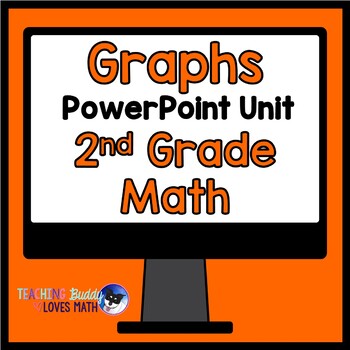 Preview of Bar Graphs Picture Graphs Math Unit 2nd Grade Distance Learning