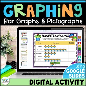 Graphing Activity