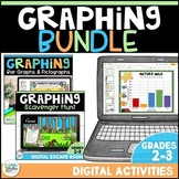 Graphing Activities - Bar Graph Picture Graph & Pictograph