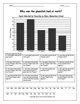 Funsheets4math Teaching Resources | Teachers Pay Teachers