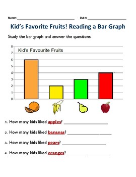 Preview of Bar Graphs - Reading / Interpreting Bar Graphs (Regular)