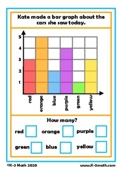 Bar Graphs Worksheets Data Handling Graphing by K-3 Resources | TpT