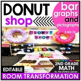 Bar Graphs and Picture Graphs Donut Room Transformation 2n