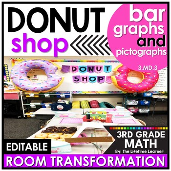 Preview of Bar Graphs and Picture Graphs Donut Room Transformation 3rd Grade Graphing Math