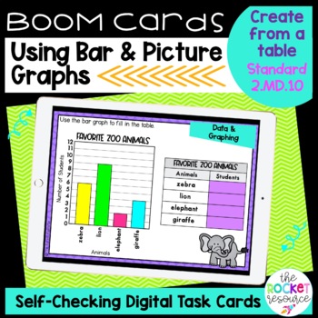 Preview of Bar Graphs and Pictographs BOOM™ Cards 2.MD.10