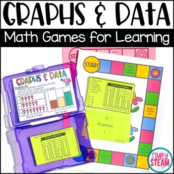 Preview of Bar Graphs and Pictographs Math Game | 2.MD.D.10