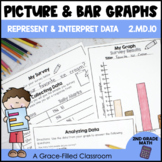 Bar Graphs and Pictographs | Bar Graphs and Picture Graphs (2nd Grade)