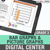 Bar Graphs & Picture Graphs 3rd Grade Paperless Test Prep 