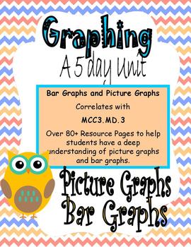 Preview of Bar Graphs and Picture Graphs Common Core MCC3.MD.3