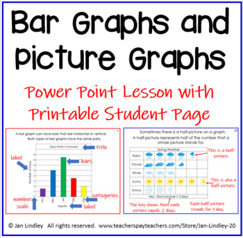 Preview of Bar Graphs and Picture Graphs Power Point Lesson